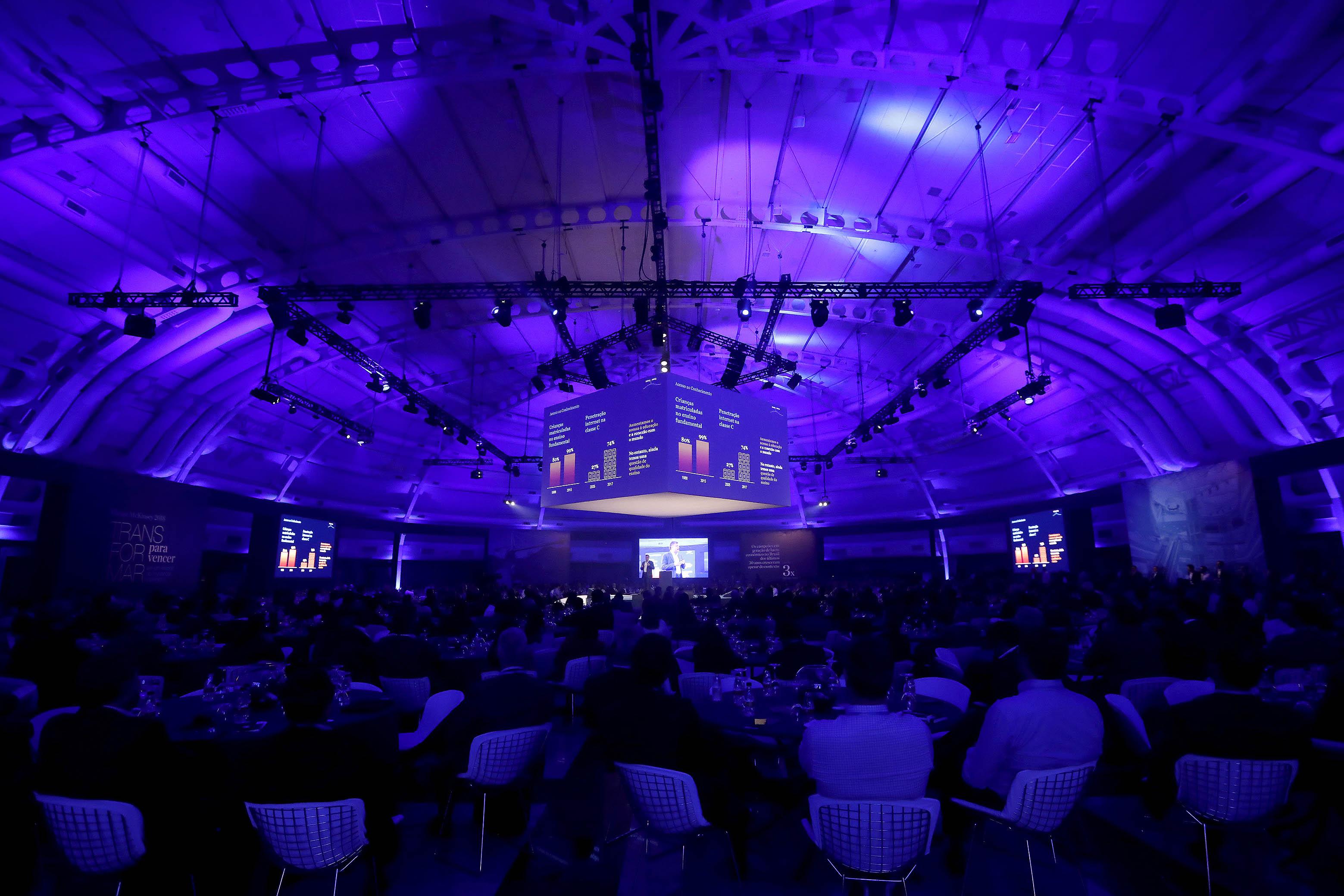 As 10 transformações do 'Brasil que deu certo'