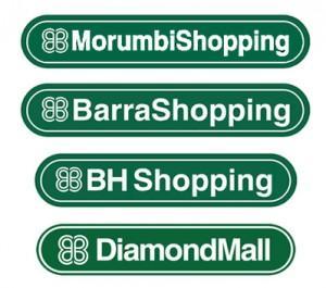 O Rei Dos Shoppings Dispensa O Iate Sofre Com A Selic E Flerta Com A Argentina Brazil Journal